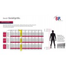 BP® Arbeitshose
